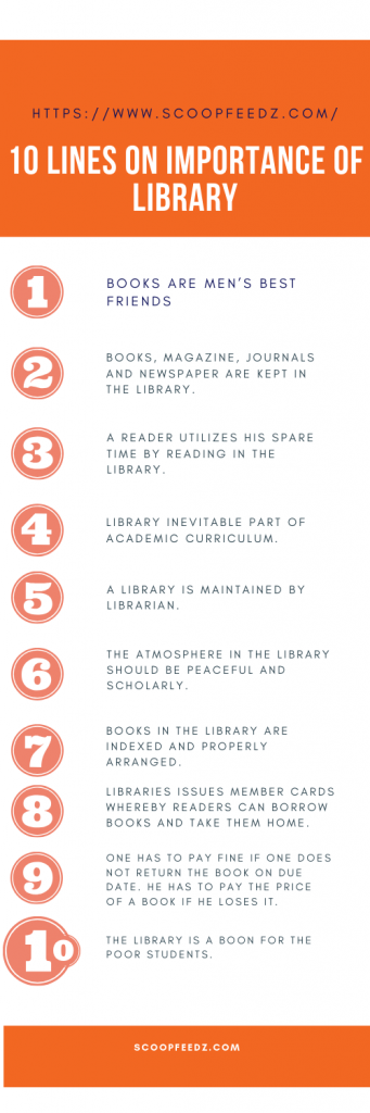 Importance of school library